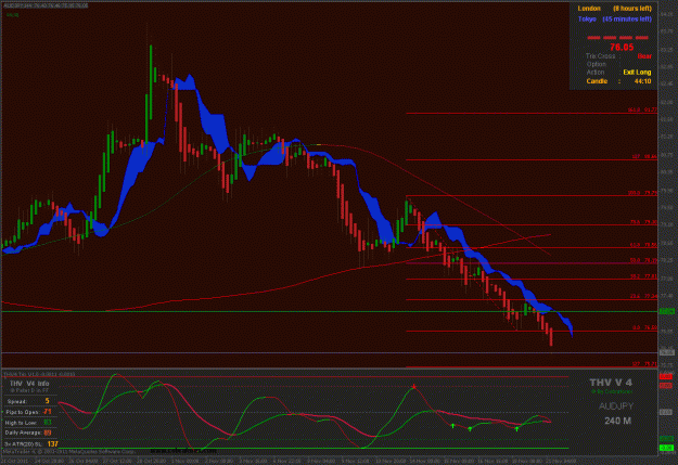 Click to Enlarge

Name: audjpy.gif
Size: 35 KB