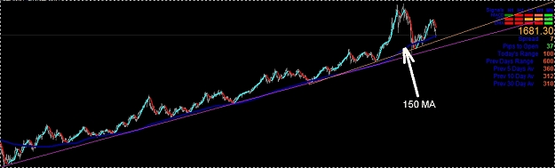 Click to Enlarge

Name: 150ma history.jpg
Size: 129 KB