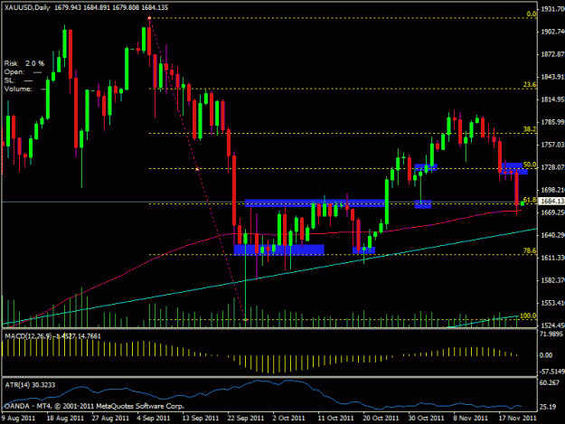 Click to Enlarge

Name: goldfibs2.gif
Size: 21 KB
