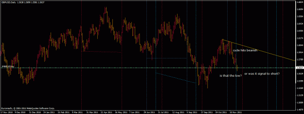 Click to Enlarge

Name: gbp usda.gif
Size: 25 KB