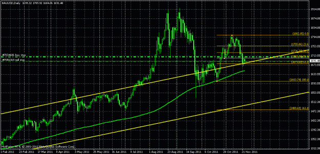 Click to Enlarge

Name: xauusd-daily.gif
Size: 28 KB