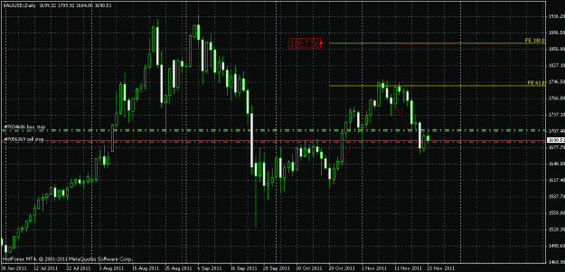 Click to Enlarge

Name: xauusd-daily2.gif
Size: 25 KB