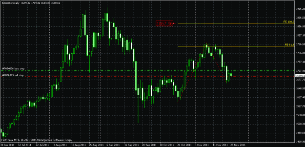 Click to Enlarge

Name: xauusd-daily2.gif
Size: 25 KB
