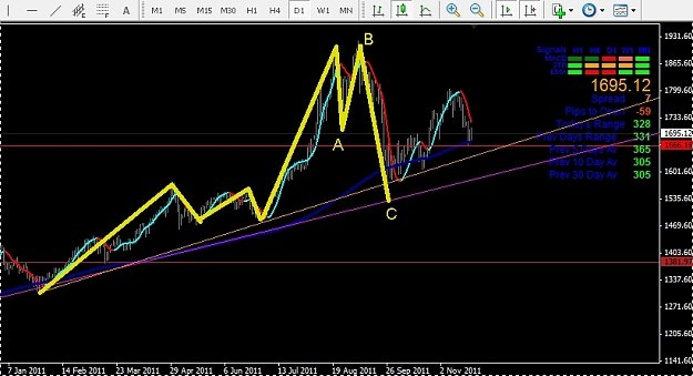 Click to Enlarge

Name: gold recent cycle B.jpg
Size: 185 KB