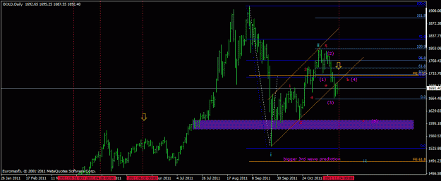 Click to Enlarge

Name: short gold.gif
Size: 20 KB