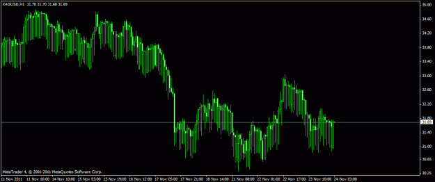 Click to Enlarge

Name: how to trade silve.gif
Size: 16 KB