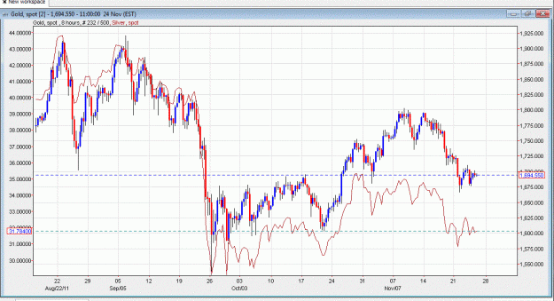 Click to Enlarge

Name: Gold_Silver overlay.GIF
Size: 87 KB