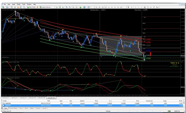 Click to Enlarge

Name: audusd active1.jpg
Size: 201 KB