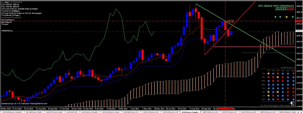 Click to Enlarge

Name: GOLDWEEKL;Y.jpg
Size: 103 KB