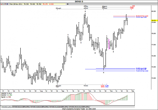 Click to Enlarge

Name: DXY.png
Size: 25 KB