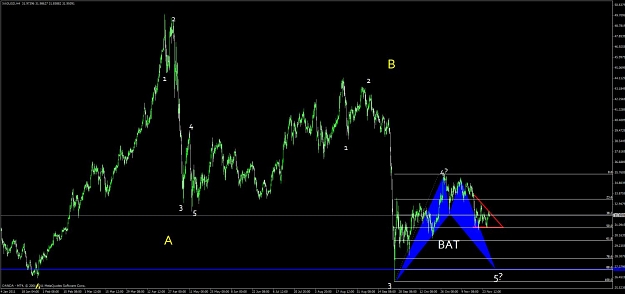 Click to Enlarge

Name: xag_usd_4h.jpg
Size: 77 KB