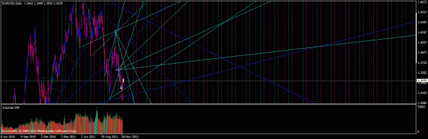 Click to Enlarge

Name: the view on d1.gif
Size: 37 KB