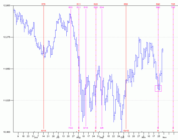 Click to Enlarge

Name: 21 2011-12-01 23.41.gif
Size: 20 KB