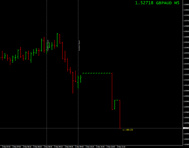 Click to Enlarge

Name: gbp_aud+stuck_3.png
Size: 22 KB
