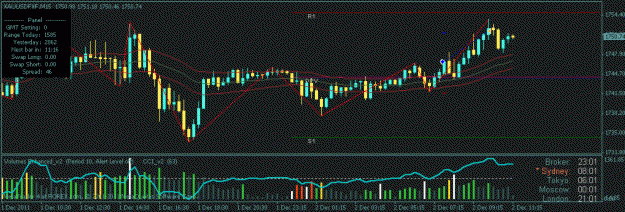 Click to Enlarge

Name: gold tp reached +50pips.gif
Size: 16 KB