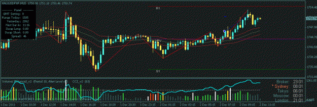 Click to Enlarge

Name: gold tp reached +50pips.gif
Size: 16 KB