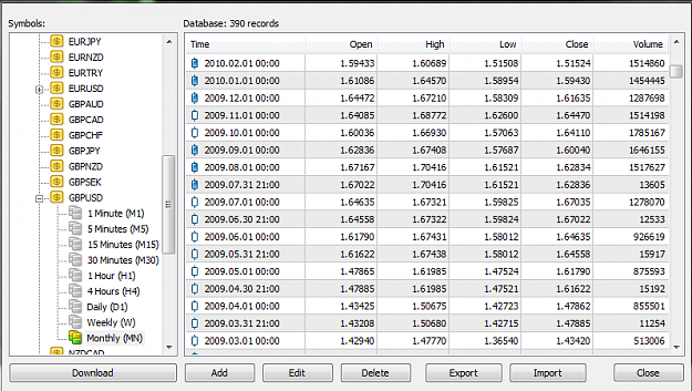 Click to Enlarge

Name: MN chart - Invalid time value.PNG
Size: 61 KB