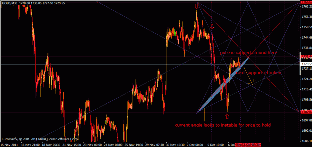 Click to Enlarge

Name: possible eventualities.gif
Size: 30 KB