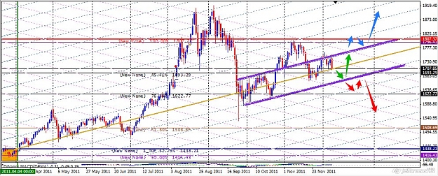 Click to Enlarge

Name: 2011-12-08_11-57_Trading Point MT.jpg
Size: 154 KB