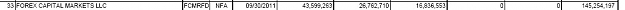 Click to Enlarge

Name: fxcm1.jpg
Size: 10 KB
