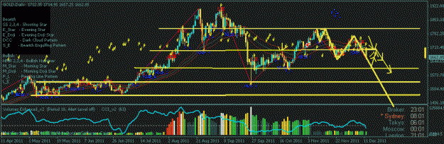 Click to Enlarge

Name: gold bear wave.gif
Size: 23 KB