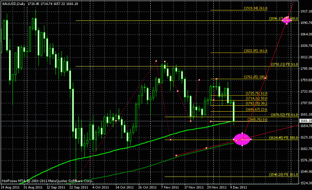 Click to Enlarge

Name: xauusd-daily.gif
Size: 25 KB
