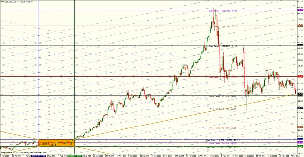 Click to Enlarge

Name: silver 14 dec.jpg
Size: 194 KB