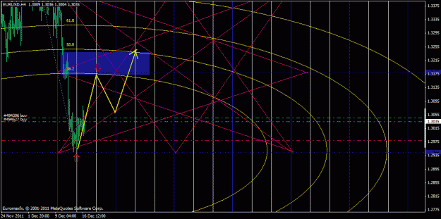 Click to Enlarge

Name: forecast.gif
Size: 32 KB