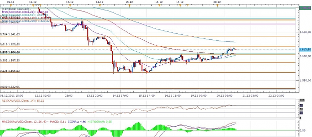 Click to Enlarge

Name: xauusd1H.jpg
Size: 147 KB