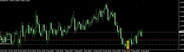 Click to Enlarge

Name: AUDNZD 4H.jpg
Size: 62 KB