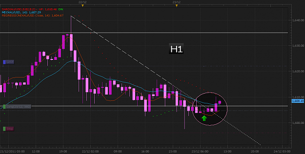 Click to Enlarge

Name: Gold23dec11.png
Size: 57 KB