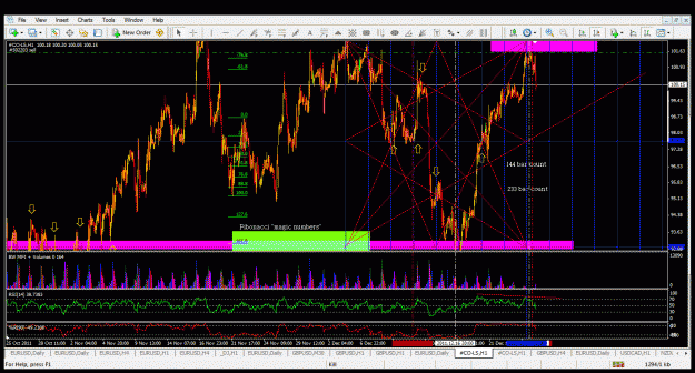 Click to Enlarge

Name: crude oila2.gif
Size: 73 KB