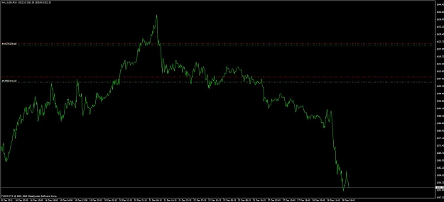 Click to Enlarge

Name: eurusd_lazy_trades_13.jpg
Size: 64 KB