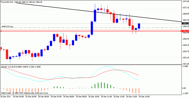 Click to Enlarge

Name: gold2.gif
Size: 14 KB