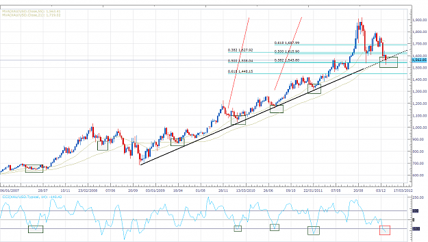 Click to Enlarge

Name: Gold02jan.png.lnk.png
Size: 93 KB