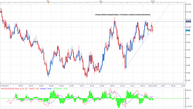 Click to Enlarge

Name: USDindex.png
Size: 92 KB