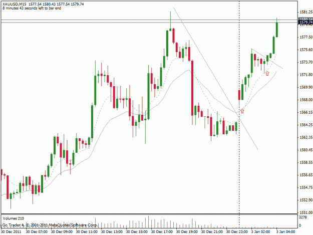 Click to Enlarge

Name: gold 3 1 12.gif
Size: 19 KB