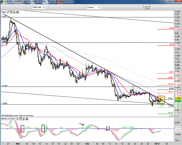 Click to Enlarge

Name: EUR 03jan.png
Size: 82 KB