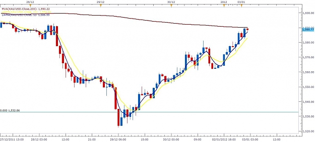 Click to Enlarge

Name: gold1.jpg
Size: 75 KB