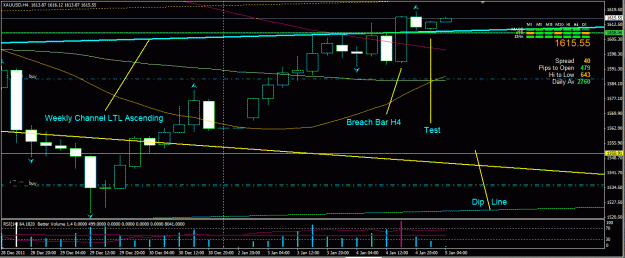 Click to Enlarge

Name: Gold breach LTL jan o3 12.GIF
Size: 30 KB
