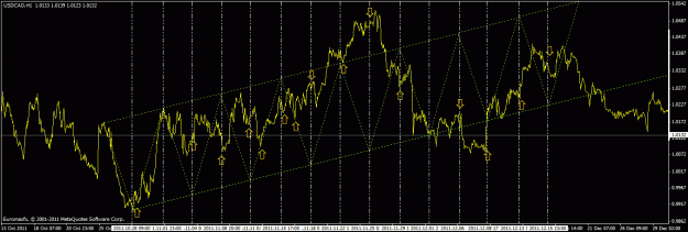 Click to Enlarge

Name: uca.gif
Size: 26 KB