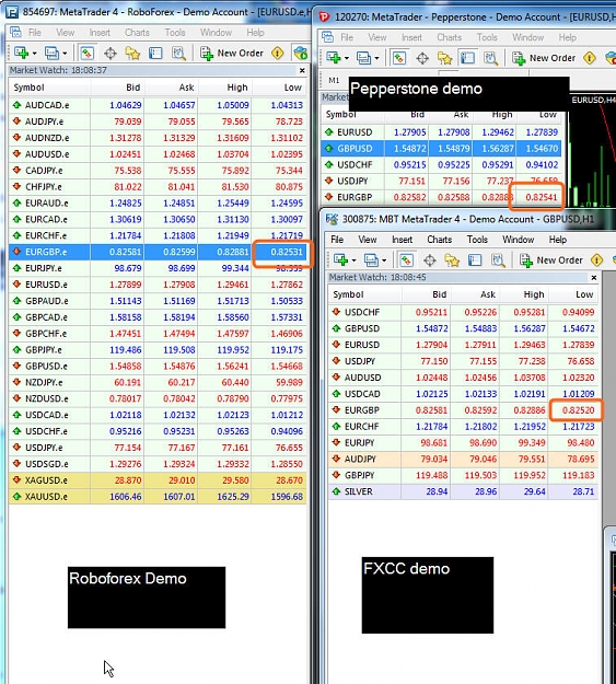 Click to Enlarge

Name: eurgbp lows 3 5-1-2011.jpg
Size: 238 KB