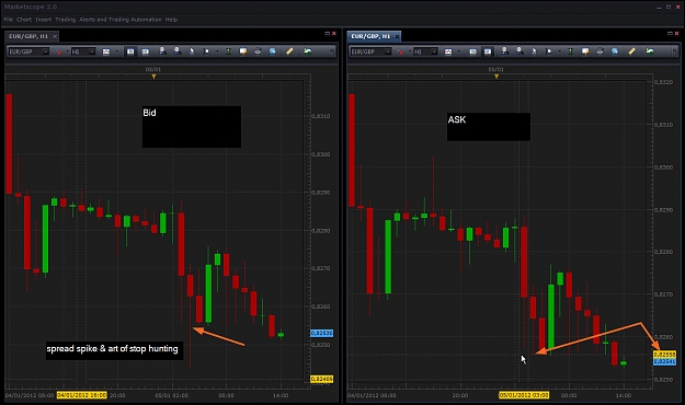 Click to Enlarge

Name: eurgbp lows 3 5-1-2011 -5.jpg
Size: 148 KB