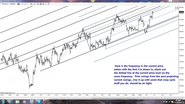 Click to Enlarge

Name: DX 3-12 120m current price.jpg
Size: 148 KB
