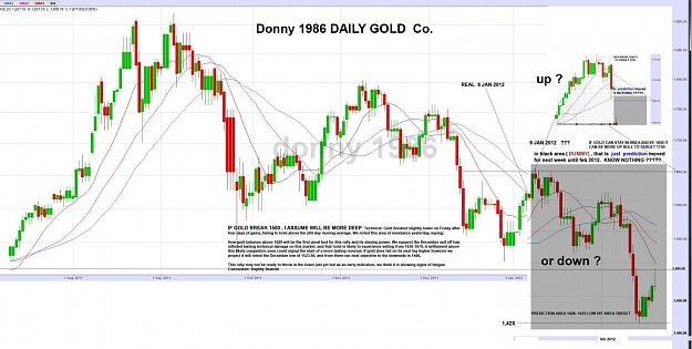 Click to Enlarge

Name: daily donny1986moved gold 2012 kuartal 1.jpg
Size: 127 KB