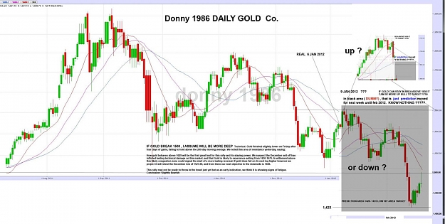 Click to Enlarge

Name: daily donny1986moved gold 2012 kuartal 1.jpg
Size: 127 KB
