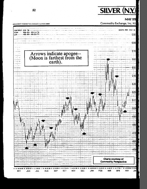 Click to Enlarge

Name: old charts.JPG
Size: 94 KB
