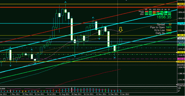 Click to Enlarge

Name: Gold morning snip.GIF
Size: 26 KB