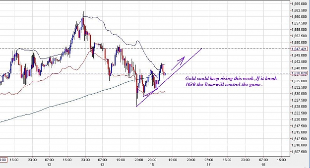 Click to Enlarge

Name: Gold30M.jpg
Size: 91 KB