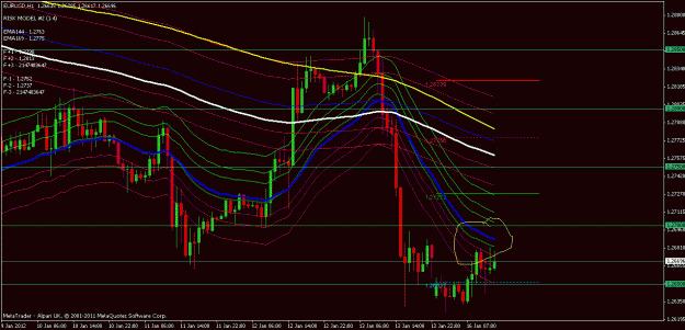 Click to Enlarge

Name: eurusd 1hr.gif
Size: 28 KB